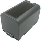 Power 2000 ACD-629 Digital Video Lithium Ion Battery