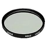 Hoya 72mm 2X Neutral Density Multi-Coated Lens Filter