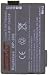 Digipower BP-CN208 Replacement Li-Ion Battery for Canon BP-208