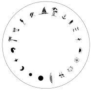 Design Wheel - Tropical Nail Master Stencil Shield