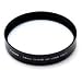 Canon 500D 77mm Close Up Lens