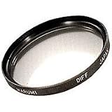 Quantaray - 72mm Diffusion Filter