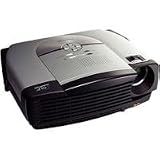 Manual Focus and Zoom Digital Keystone Correction