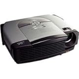 Manual Focus & Zoom Digital Keystone Correction