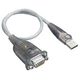 USB 1.1 FireWire Serial Adapter, 17 (TRPU209000R) Category: Surge Suppressors by Tripp Lite