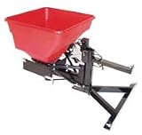 Spreaders: MOUNTING KIT ATV UNIVERSAL FOR M21P & M21S