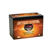VMAX Solar Battery SLR100 Vmaxtanks AGM 100ah 12V Wind Power Backup Boat Lift ,Rally Pro Plus Generator Group 27 battery