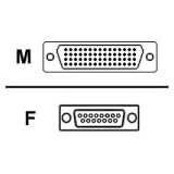 Cisco - Router cable - DB-15 (F) - DB-25, DB-60 (M) - 3 m