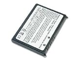Dell 1100mAh Lithium-Ion Battery for the Axim X51 - NC374