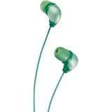 JVC HAFX34G Marshmallow Headphones