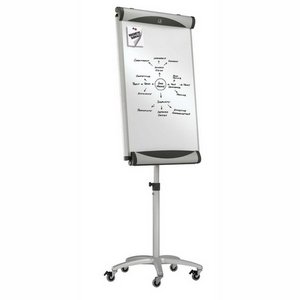 Premium Mobile Magnetic Dry Erase Easel