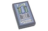 Shielded RJ45 Breakout Box