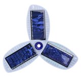 Better Energy Systems Solio Charger