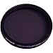 : 58mm Photo Twin Pack Polarizer And UV Protective Filter D58PTP