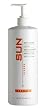Tan Overnight 32 oz. Value Size Medium Sunless Tanning Lotion
