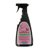 Visual Difference Rtu 20Oz