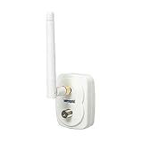 Auragrid Extra Antenna