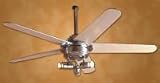 Hunter 52 Ceiling Fan: Turin, Brushed Nickel Model #: 28082