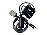 RF Adaptor (PSone and PS2)