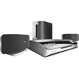 Philips 2.1 500Watt 1080I DVD Home Theatre System HTS6500/37