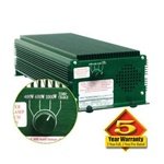 Sunlight Supply SUN SYSTEM GALAXY 250-HQI - 400 TURBO CHARGE SELECT-A-WATT DIMMABLE ELECTRONIC BALLAST - 120/240V ONLY 'ELECTONIC' [902483]