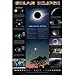 Solar Eclipse Chart Laminated 60.9 cm x 91.4 cm