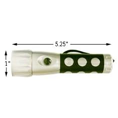 Mini-Beam Flashlight by Mini-Beam