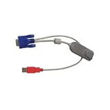 Raritan Paragon II Computer Interface Module w/Smart Card Reader Emulation - KVM Extender - External - Government GSA (pack Of 64) (41313H) Category: KVM Console and Extender