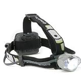 Black Diamond Icon 3-Watt LED Headlamp (Silver or Lime)