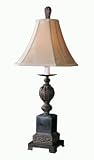 27532 Uttermost IRON LEAF SPHERE, SMALL Lamp