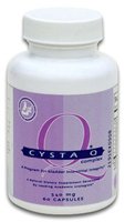 Cysta Q - Cystitis, Bladder, Urinary Tract Infections