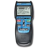 C.A.N.OBD2 Tool