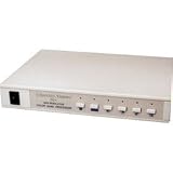 Channel Vision VQ-4