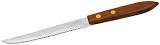 Fackelmann 41723 Nirosta S&auml;gemesser Country 21.5 cm