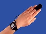 Fingertip Heart Rate Monitor