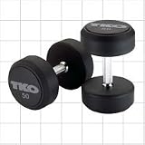 TKO 827RR-BG-85 SDS Rubber Encased Dumbbell