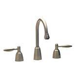 Widespread Contemporary Antique Copper Bathroom Sink Faucet