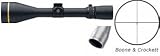 Leupold