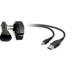 Sharper Image USB Charger Combo Kit (Home & Auto)