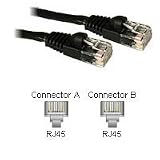 25ft BLACK Category 5e Cat5e Molded Snagless Ethernet Network Patch Cable Cord for... by Kalron