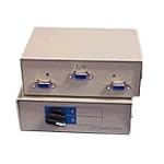 Manual Switchbox