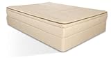 Natura Eco Haven 8-inch Latex Foam Eco Friendly Mattress - King Size