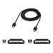 Sony DLCHD20P High Speed HDMI Cable for Playstation 3