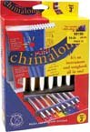 Toyday Chimalong