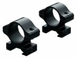 LEUPOLD RIFLEMAN MOUNTS DETACHABLE RINGSStyle: High / Finish: Matte Black