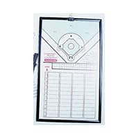 MAGNETIC COACHING BOARD