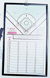 MAGNETIC COACHING BOARD