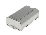 Battery for Panasonic model /ref. CGR-D08R, 7,2V, Li-Ion