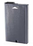 Sony VAIO VGN-K30B Laptop Battery