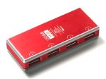 HBHA4RD USB�ϥ�